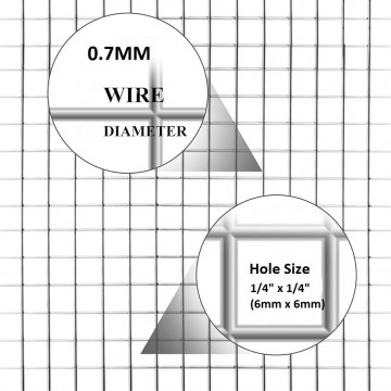 Wire Mesh 7x7mm Holes 22G (1/4"x1/4" inch) 48"High (4FT) 30Meters Glavanised
